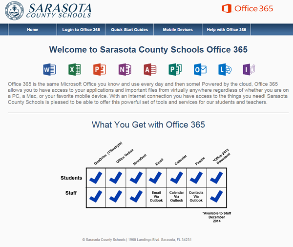 Sarasota County Schools 