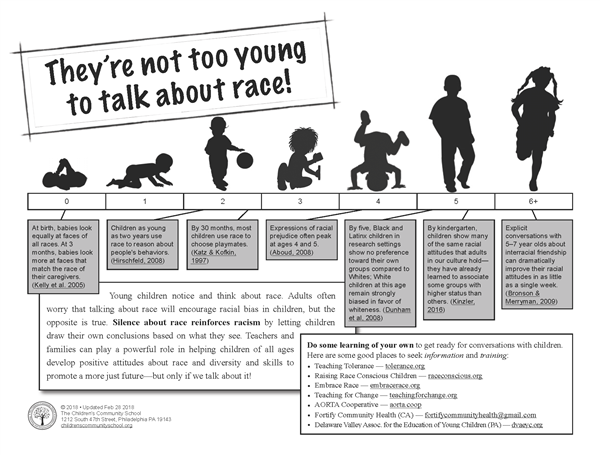 they're not too young to talk about race 