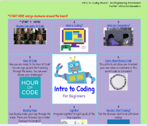 Coding 